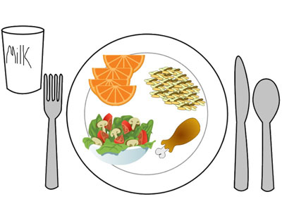 学生均衡膳食示例图片